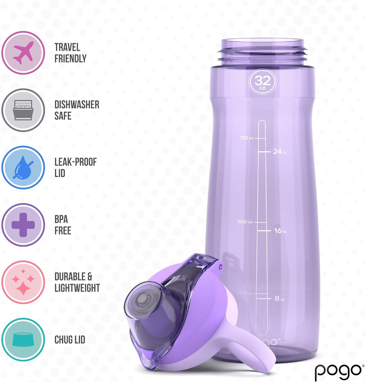 Pogo 32oz Reusable Plastic Water Bottle - Chug Lid & Carry Handle | BPA Free, Dishwasher Safe, Lilac