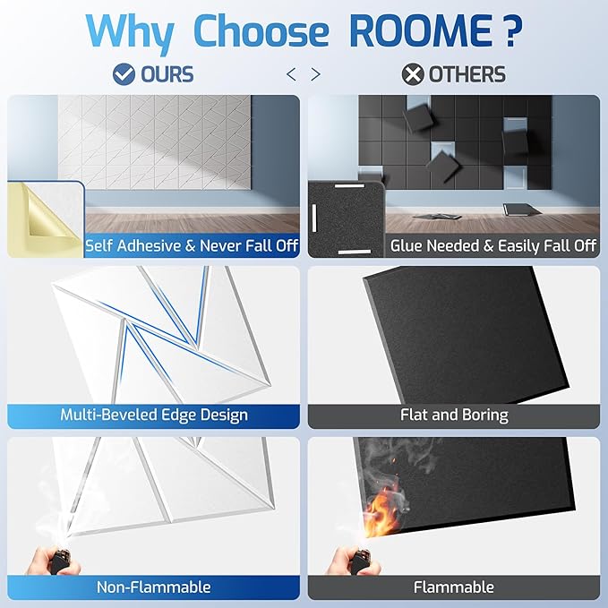 12 Pack Acoustic Panels with Self-Adhesive, Sound Panels High Density,
