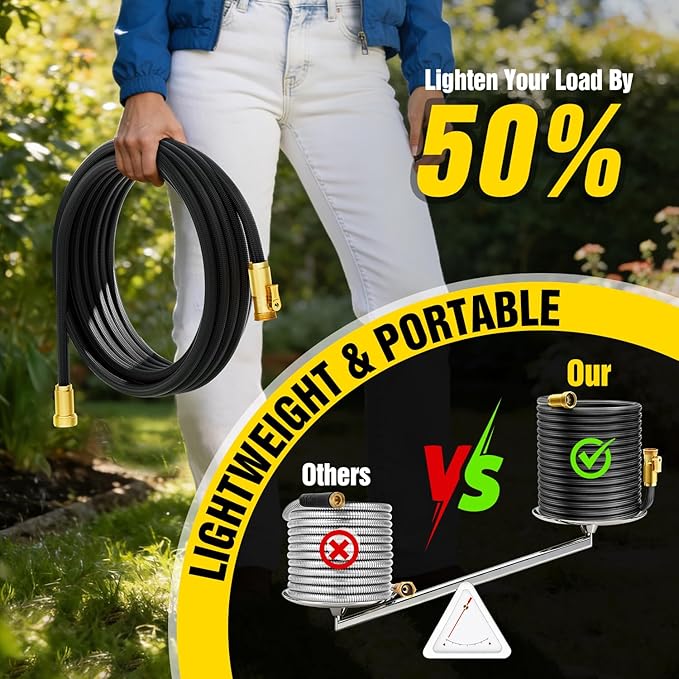 Garden Hose 125 ft Non-Expandable, Flexible Water Hose, Lightweight Hose with 10-Function Nozzle for Yard, Portable, Leak Proof, All-Weather Water Pipe for Outdoor, Car Wash, RV, Lawn