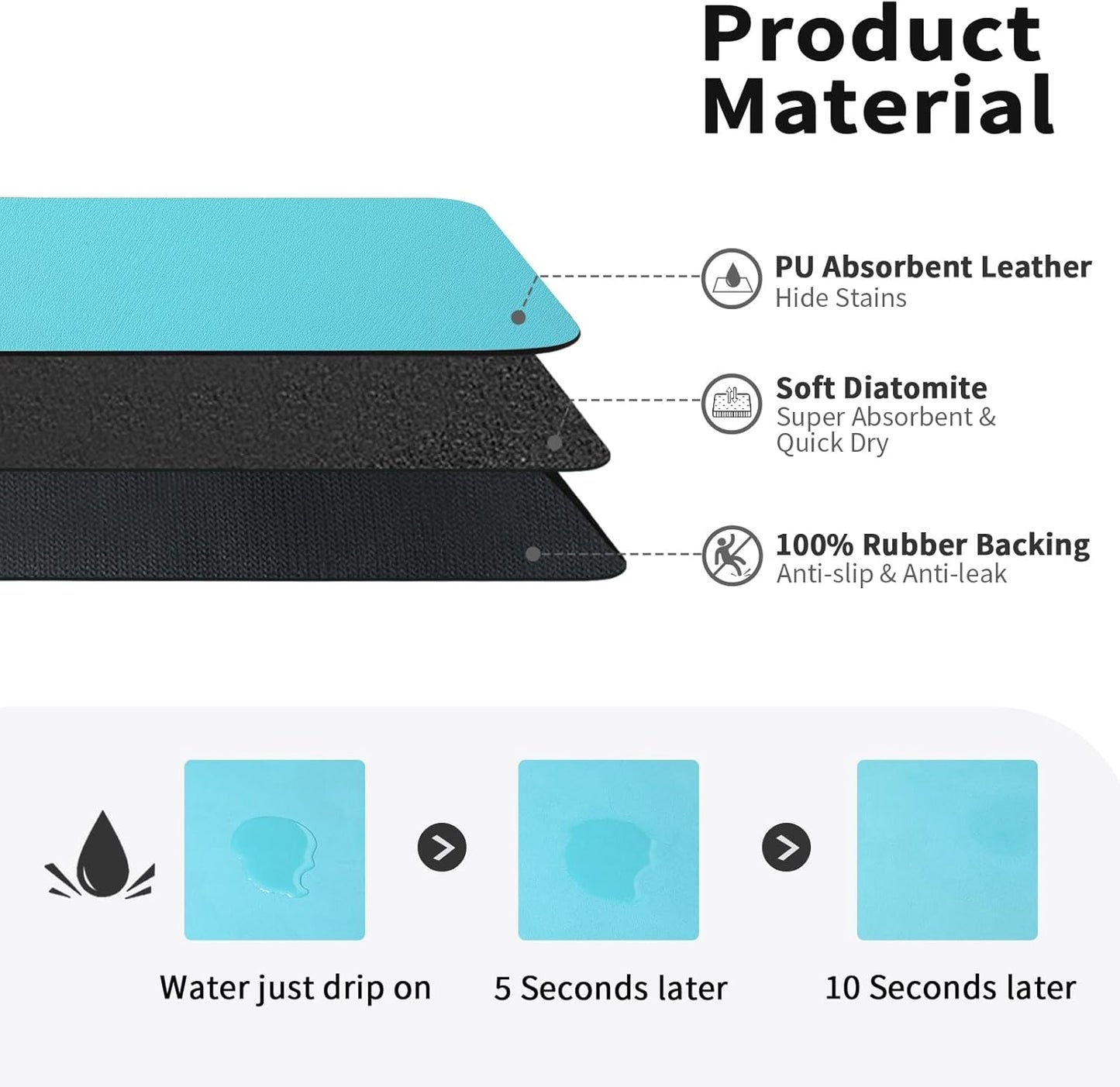 Dish Drying Mat for Kitchen Counter, Heat Resistant Drainer Mats with Non-slip Rubber Backed, Hide Stain Kitchen Super Absorbent Draining Mat, Easy to Clean Dish Rack Pad, Teal 18"x28"