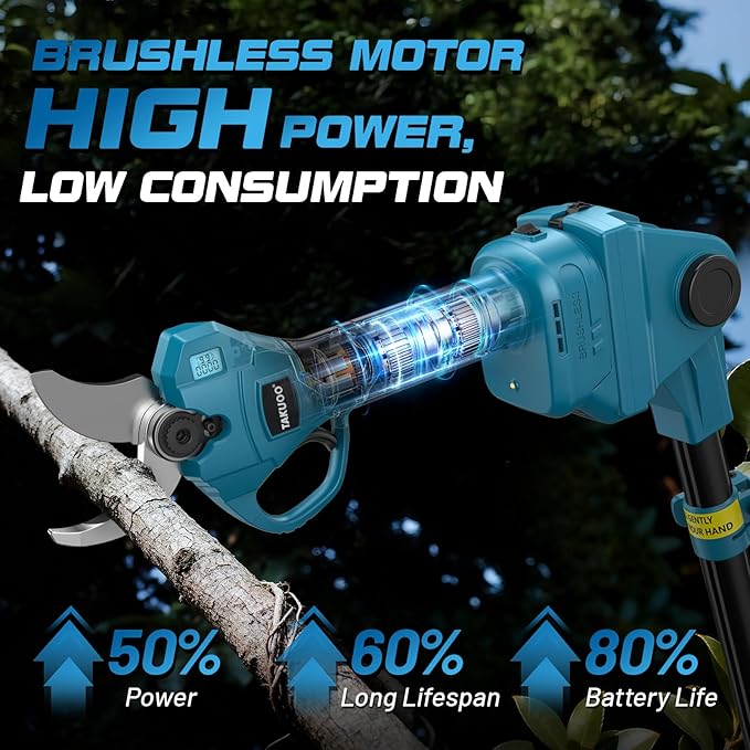 Takuoo Cordless Electric Pruning Shears with Pole, 2.4" Max Cutting Diameter 14.7FT Reach, Brushless Pole Pruning Shears with 21V 2×4.0Ah Battery, Power Pole Tree Pruner for Branch Trimming