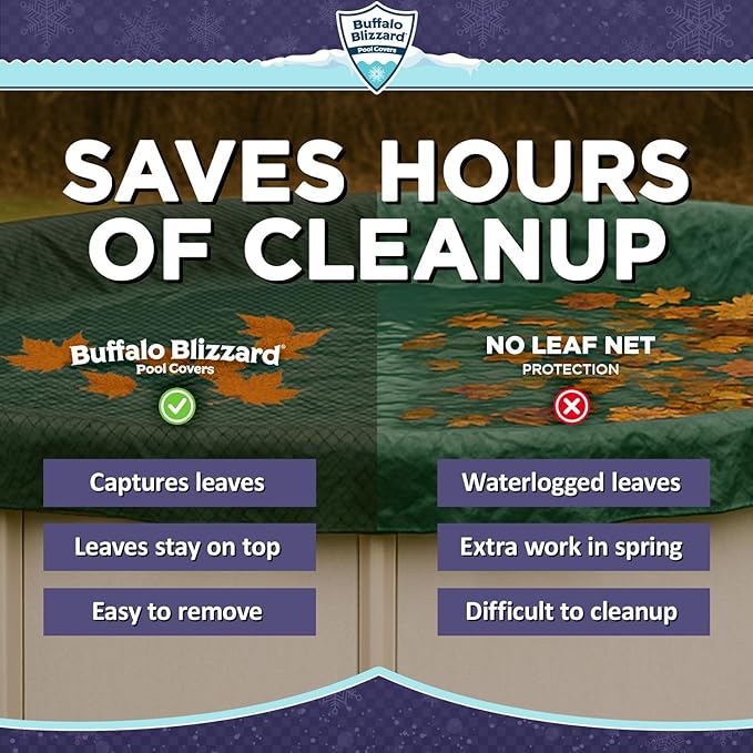 Buffalo Blizzard 16 ft x 32 ft Oval Pool Leaf Net | Mesh Pool Net Cover | Leaf Net for Above Ground Pool | Remove Leaves and Debris from Your Winter Cover | 3 Ft of Overlap | Winch & Cable Included
