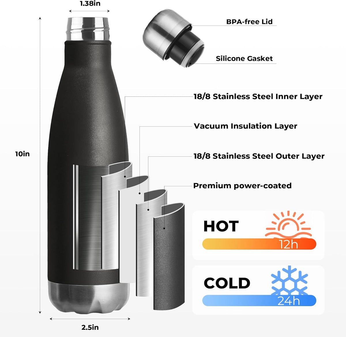 MEWAY 17oz Sport Water Bottle 4 Pack Vacuum Insulated Stainless Steel Leak-Proof Double Wall Cola Shape Water Bottle,Keep Drinks Hot & Cold (Black,4 Pack)