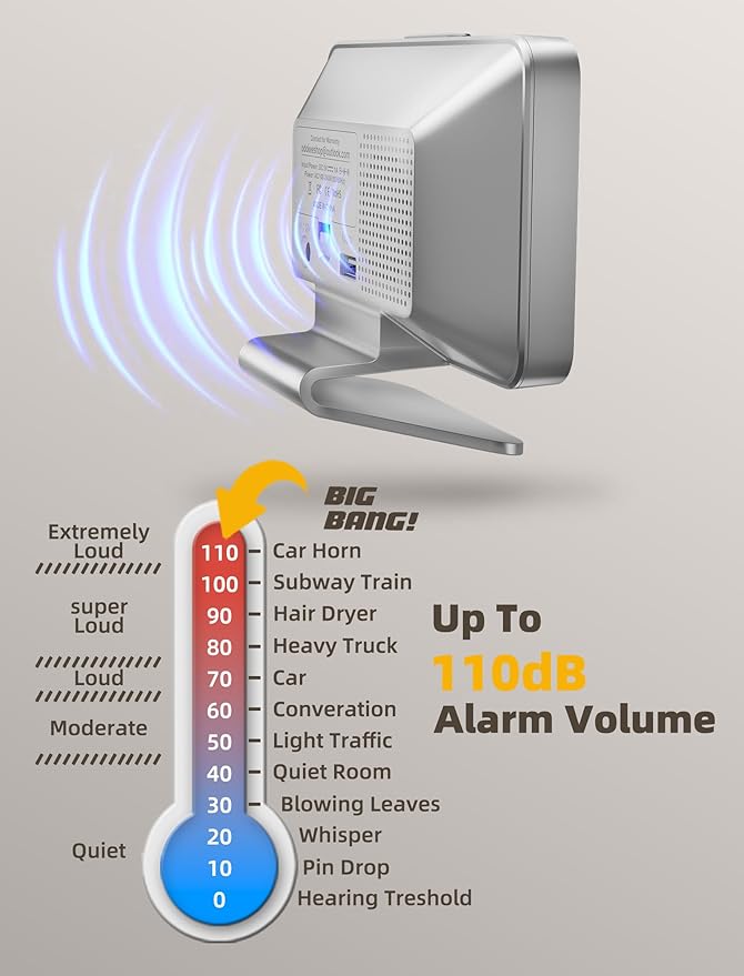 Odokee Digital Alarm Clocks for Bedrooms: Large Bold Number 5 Brightness Dimmer