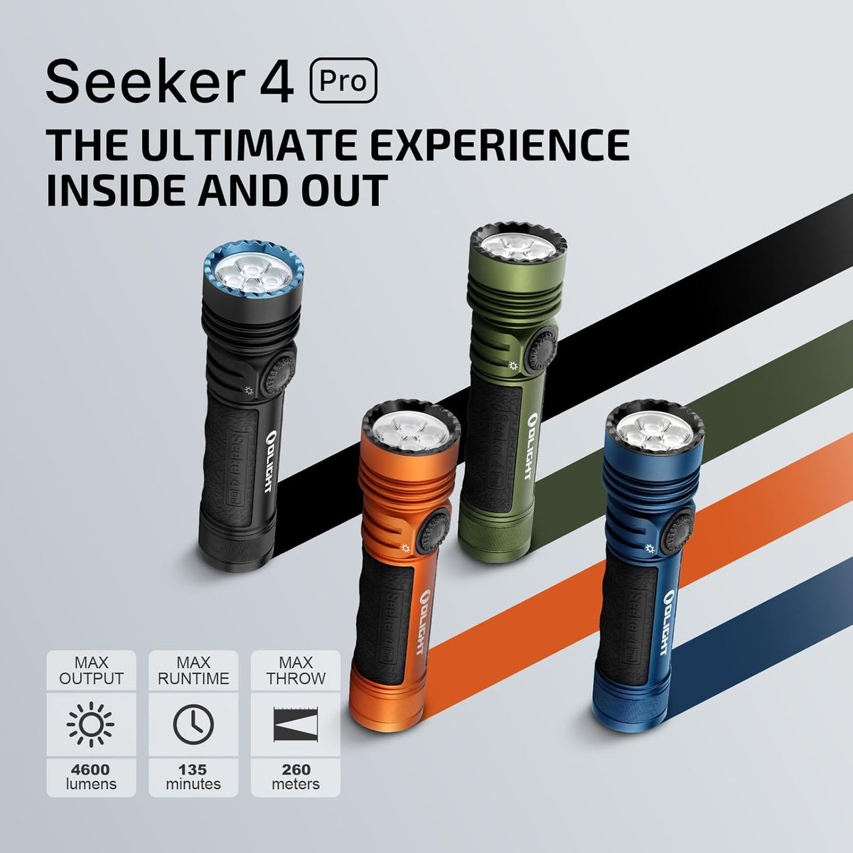 OLIGHT Seeker 4 Pro Rechargeable Flashlight - 4600 Lumens Bright Light | Waterproof IPX8 for Camping & Emergencies (Midnight Blue Cool White)