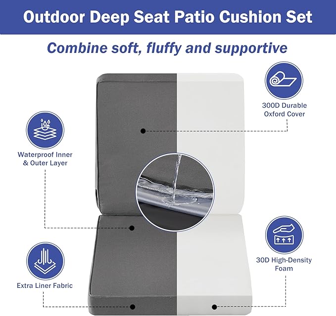IPYNBAP Outdoor Cushions, Outdoor Chair Cushions 24x24x4 Inch, Cushions for Outdoor Furniture with Removable Cover, Waterproof & Fade Resistant Outdoor Seat Cushions for Patio, Lawn, Dark Grey