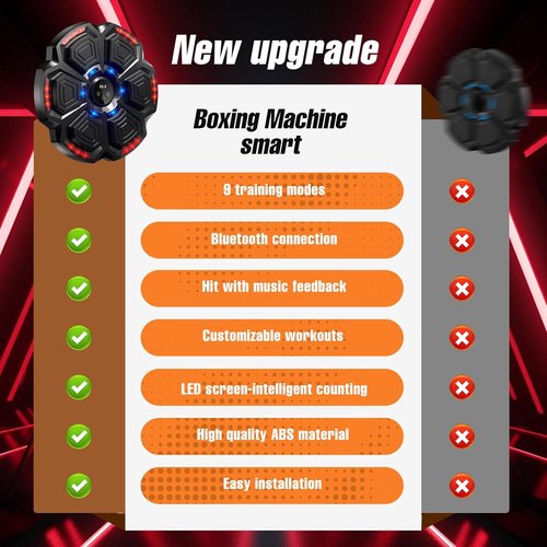 2026 Professional Music Boxing Machine - 9 Intelligent Training Modes & Ultra-Stable Bluetooth Connectivity
