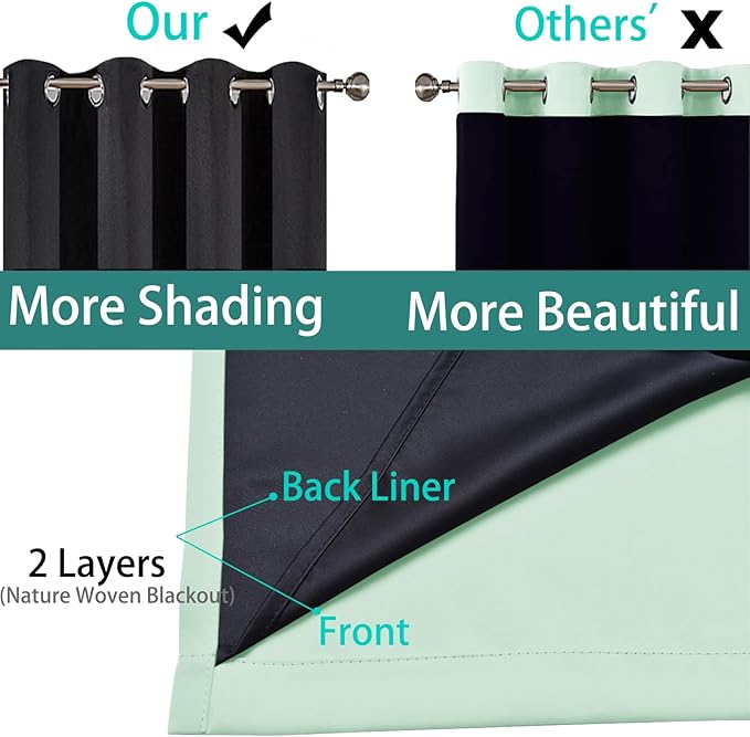 Yakamok Sage 100% Blackout Curtains, Total Blackout Lined Curtain Panels