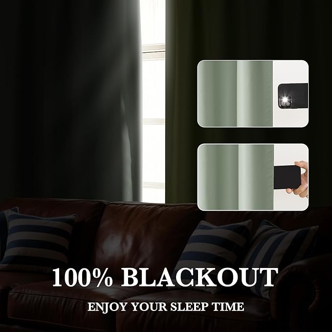 RYB HOME 100% Blackout Basement Curtains 36 inches Long, Heat & UV Blocking