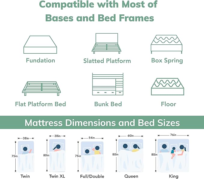 EGO 6 Inch Twin Mattress - Green Tea Memory Foam, Cooling Gel, Fiberglass-Free, CertiPUR-US Certified, for Kids, Bunk Beds, Trundle & Daybeds