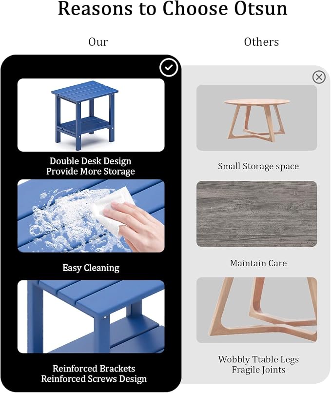 OTSUN Double Layer Outdoor Side Tables, HDPE Weather Resistant Square Bedroom Living Room Small Table Nightstands Suitable for Sofa Couch Dining Pool & Patio (Dark Blue)