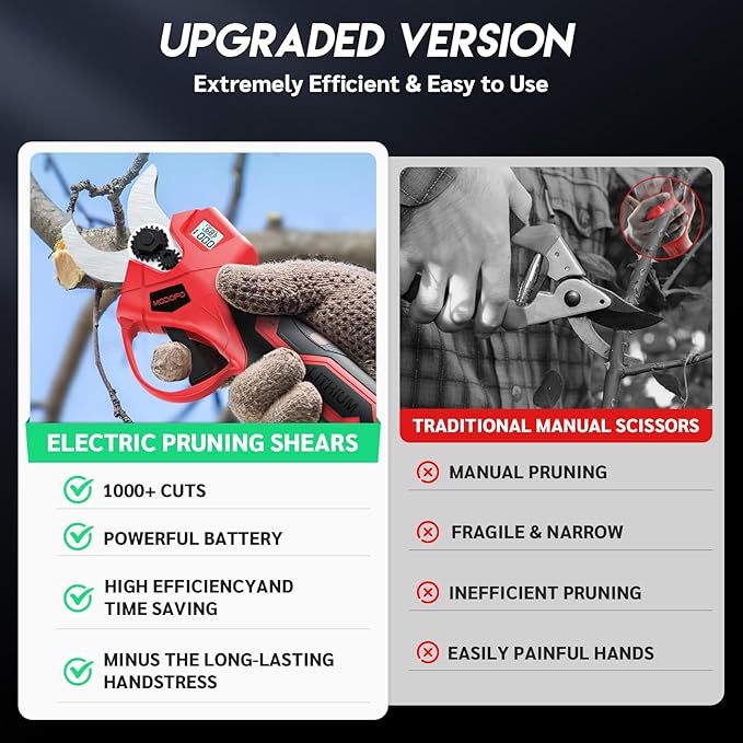 Electric Pruning Shears,1.4" Cutting Diameter Cordless Power Pruner with LCD Display, Brushless Motor Pruning Shears with One 2000mAh Rechargeable Batteries for Garden Tree Pruner Branch