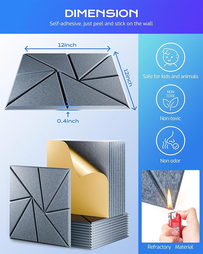 22 Pack Acoustic Panels, Sound Proof Foam Panels