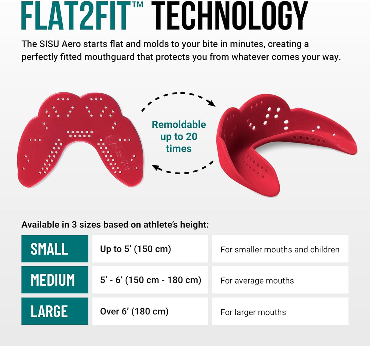 SISU Aero Medium Mouthguard - Intense Red | 30% Stronger Protection for Lacrosse, Football & More - Remoldable Up to 20 Times - Ultra Slim & Braces-Friendly