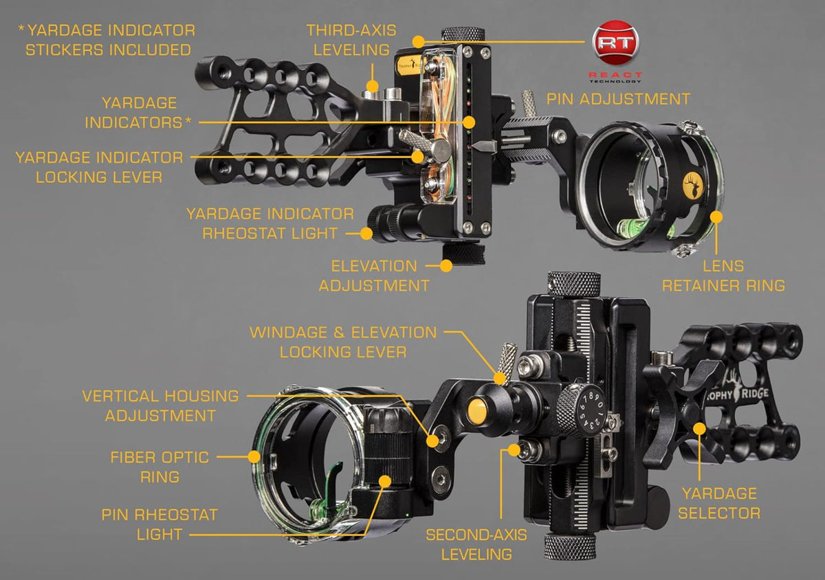 Trophy Ridge React One Pro Bow Sight - 100 Yards Accuracy, Tool-less Adjustments & 2nd/3rd Axis Leveling