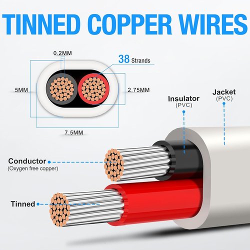 NAOEVO 16 Gauge Marine Wire - Waterproof Tinned Copper Electrical Cable for Boats & RVs | 30FT