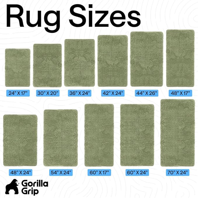 GORILLA GRIP Bath Rug Mat 36x24, Soft Absorbent Chenille, Quick Dry Microfiber Mats, Rubber Backing Washable Shower Floor Rugs, Bathmat Runner, US Designed Bathroom Home Decor Accessories Sage Green