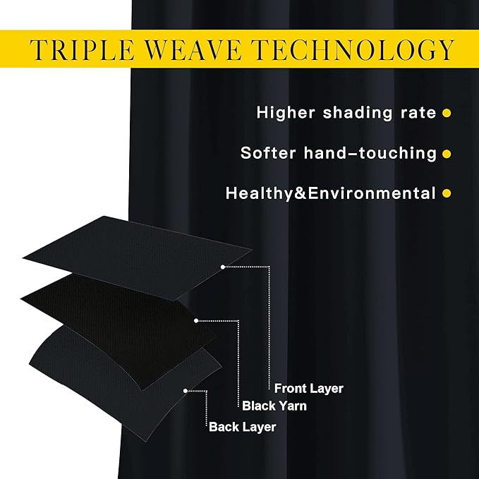 NICETOWN Black Out Dooway Curtain 80 inches Long, Grommet Thermal Insulated
