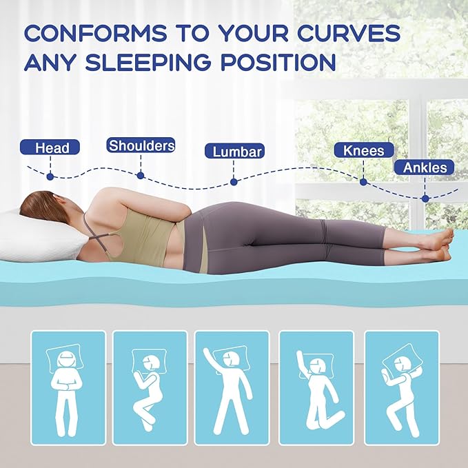 VALUXE Twin Mattress Topper 2 Inch Cooling Gel Memory Foam, CertiPUR-US Certified Topper & Pad for Back Pain Relief, Soft Breathable Bedding with Pressure Relief (Blue)