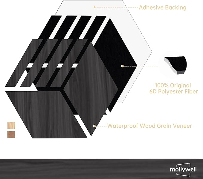 Mollywell Acoustic Panels, PVC Wood-Grain, 14x12 Inch Hexagon Carved Sound