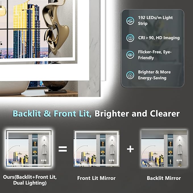 32x36 LED Bathroom Mirror with Lights, Backlit and Front Lit, Anti-Fog Lighted