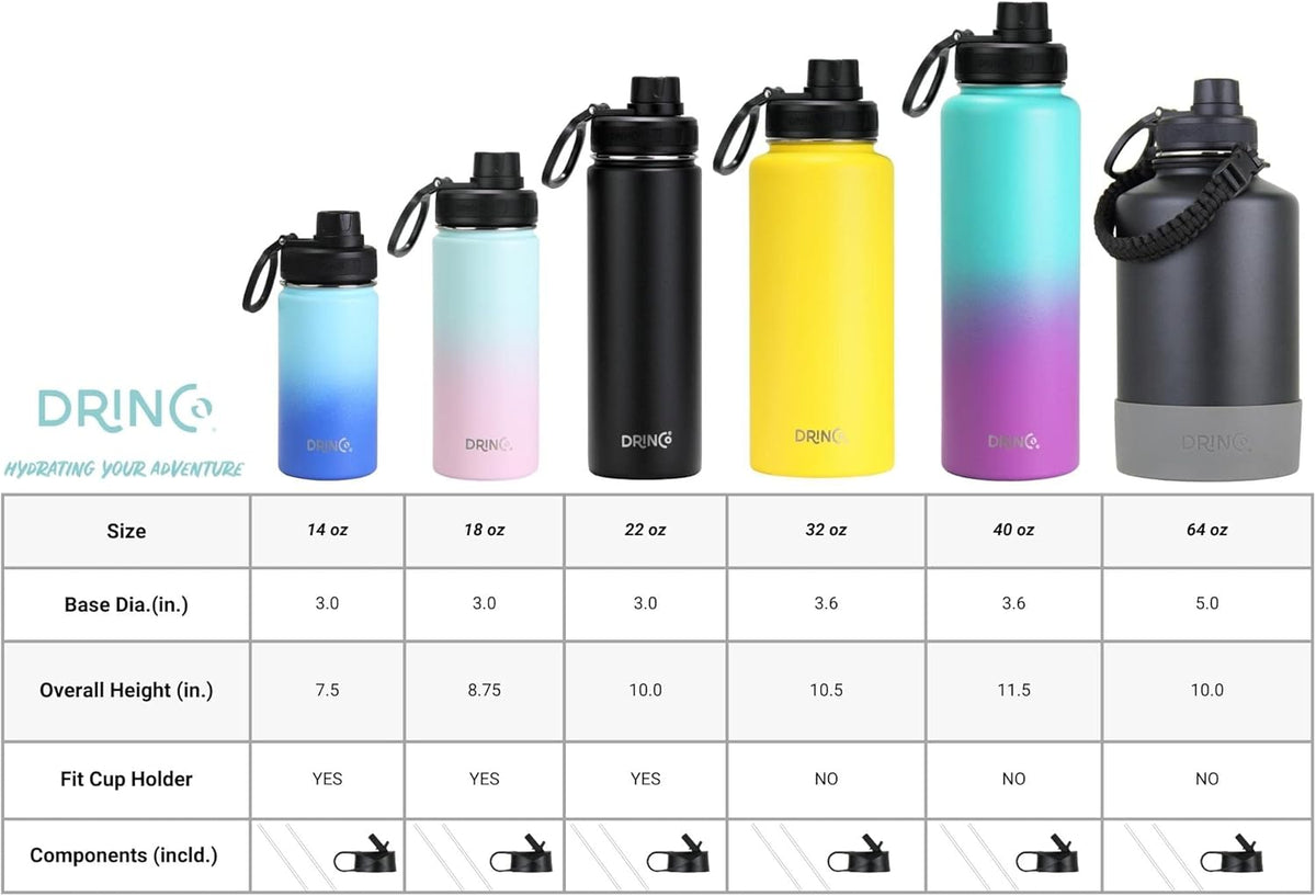 Drinco Stainless Steel Water Bottle Spout Lid Vacuum Insulated Double Wall Water Bottle Wide Mouth (40oz 32oz 22oz 18oz 14oz) Leak Proof Keeps Cold or Hot (22 oz, 22oz Forest)