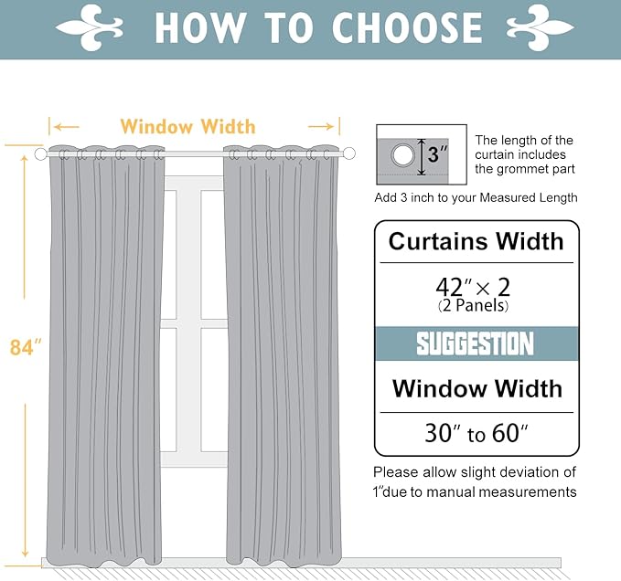 ChrisDowa Blackout Curtains 84 inches Long