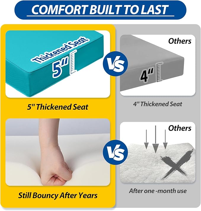 AAAAAcessories Outdoor Seat Cushions for Chairs, Fade-Resistant, Waterproof Patio Furniture Replacement Cushions, 22" x 24" x 5" + 22" x 19", Turquoise Blue
