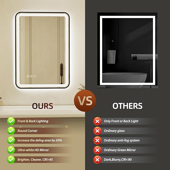 20x28 Inch Black Framed LED Bathroom Mirror