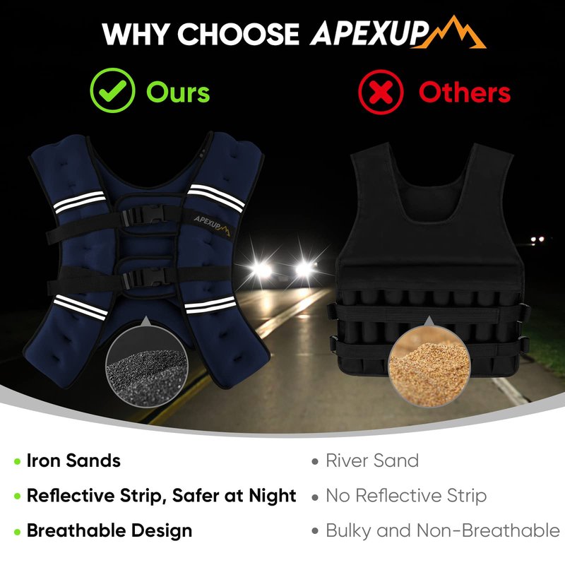 APEXUP 20lbs Weighted Vest Men Women, Weight Vest for Women Workout Equipment for Strength Training Running (Blue)