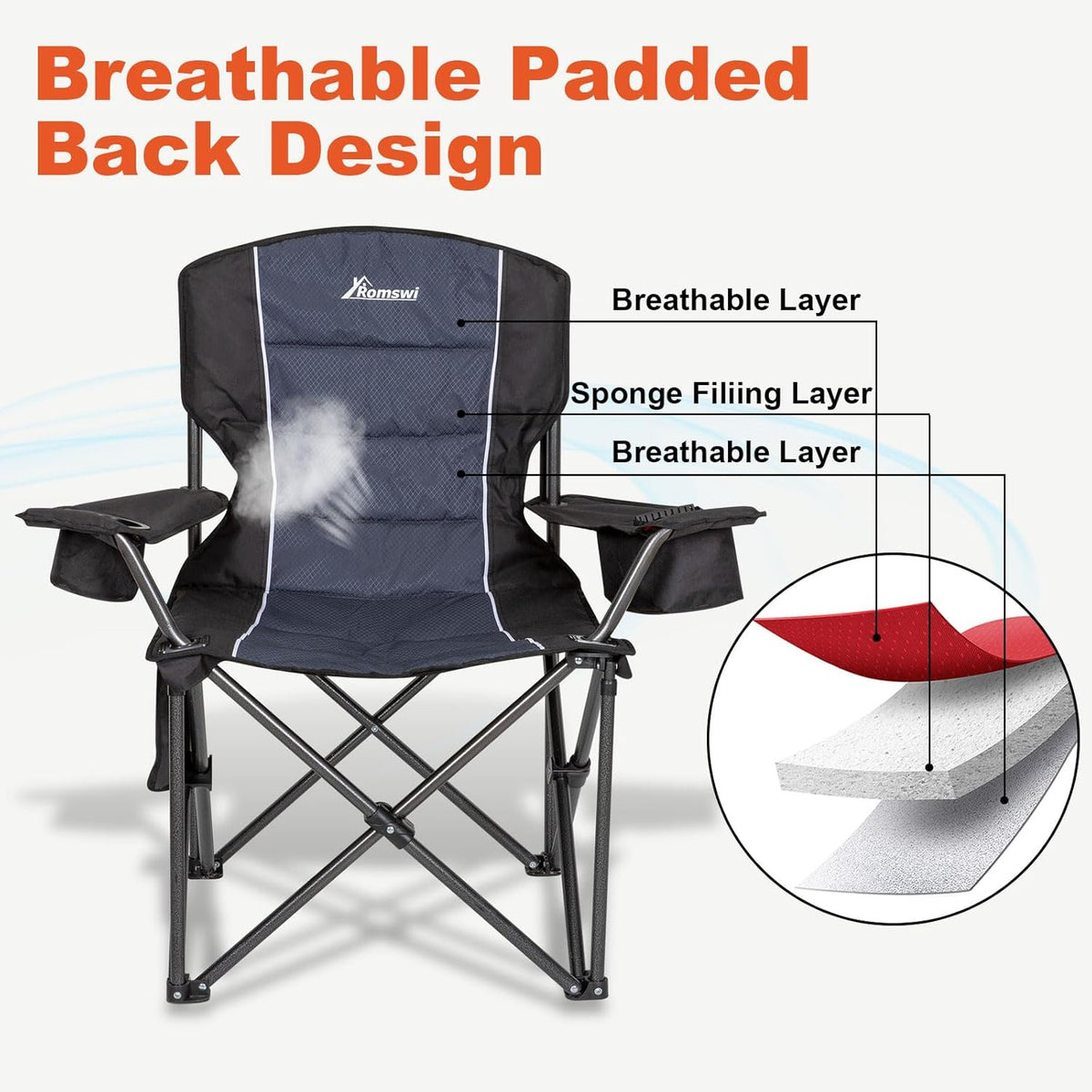 Romswi Oversized Camping Chairs - Heavy Duty 500 LBS Support | Padded Back & Arm, Black, 2-Pack