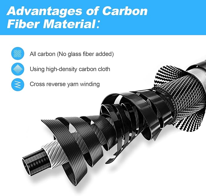 Carbon Fiber Pool Pole, Professional Ultralight Pool Poles 4.6 to 15 FT, Telescoping Lightweight Pool Cleaning Pole, Heavy Duty Pool Pole for Skimmer Net, Brush, Vacuum Head 15FT