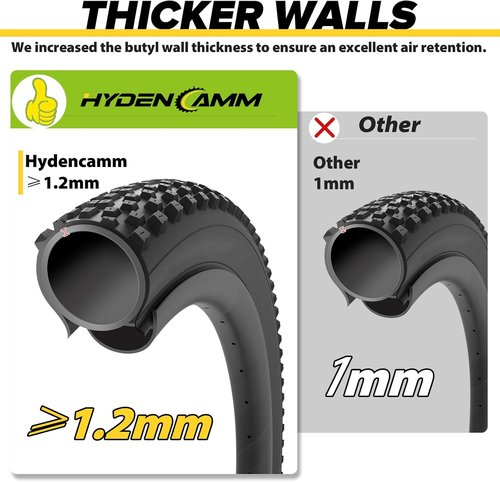 Fat Tire Bike Inner Tubes by [Brand Name] - 20/26 x 3.0/3.5 Butyl Tubes with 32mm AV Schrader Valve & Tire Levers