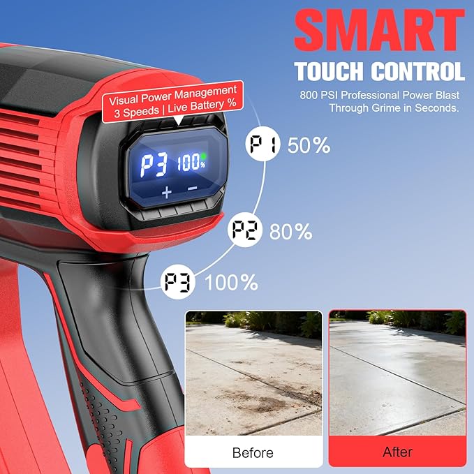 DIYtoolifz Cleaning Tool Compatible with Milwaukee 18V Battery, 2.2LBS, with 16.4ft Hose & 6-in-1 Nozzle + Attachment for Car, Patio, Fence (Battery not Included, Tool Only)