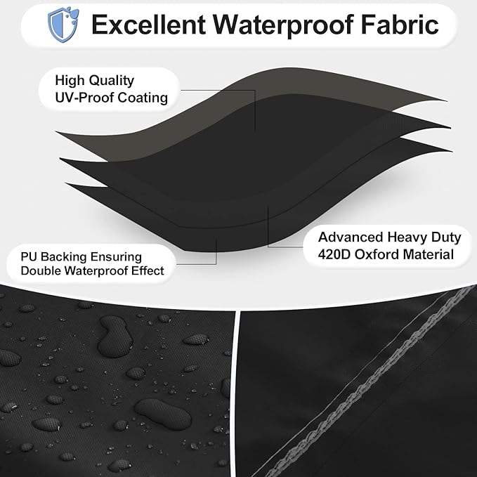 OutdoorLines Outdoor Waterproof Patio Table Furniture Set Covers - Rectangle Couch Sectional Cover Outside Weatherproof Patio Furniture Covering for Deck, Lawn and Backyard 84"L x 84"W x 28"H, Black