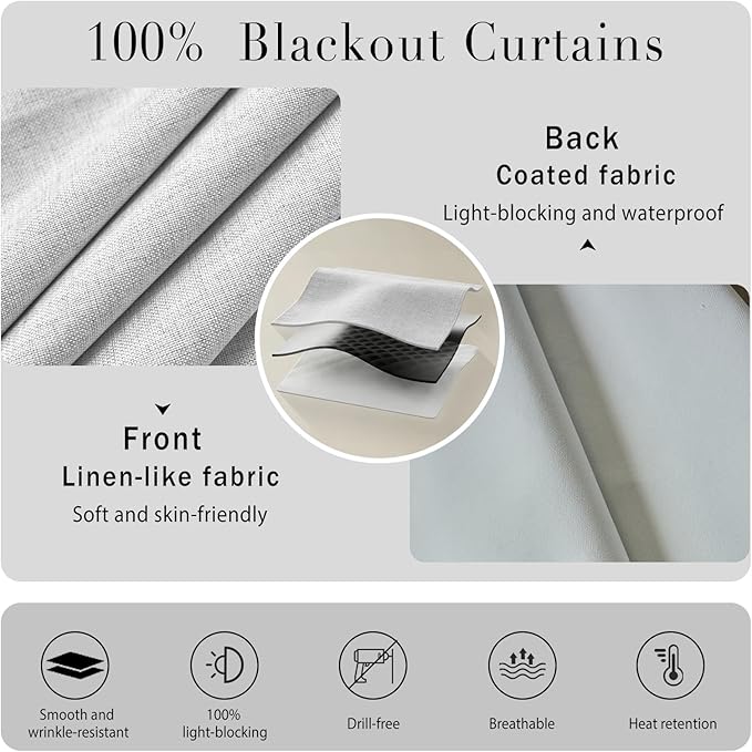 Self-Adhesive Total 100% Blackout Window Treatment