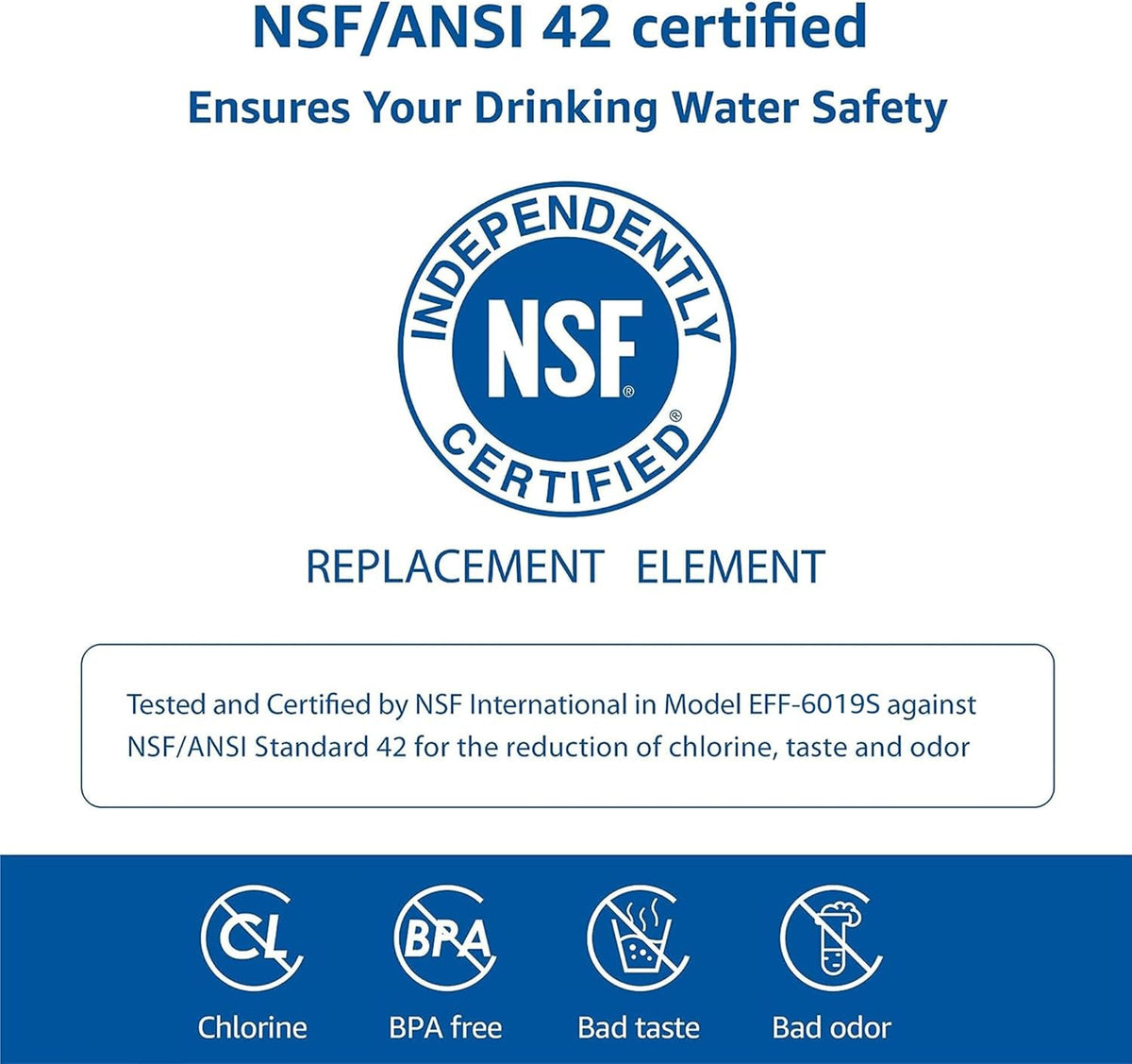 Waterspecialist WS619C Replacement for RPWFE®, RPWF (Built-in CHIP) Refrigerator Water Filter, Compatible with GYS22GMNES, GYE22HSKSS, PYE22PELDS, GFE26GMKES, GFE26GGHWW, GFE28GYNFS, PFE28KYNFS