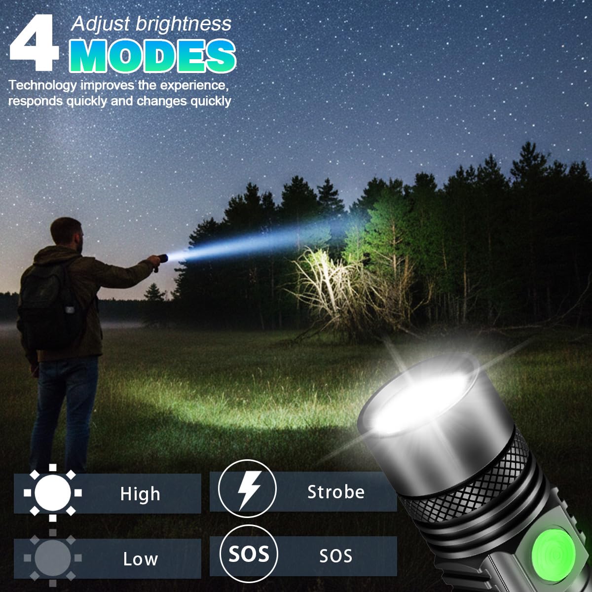 NAKCNM 2 Pack High Lumens LED Flashlight, Rechargeable Super Bright Torch with Adjustable Focus, USB-C Charging, Small Pocket-Sized Flashlight for Camping, Hiking & Home Emergency