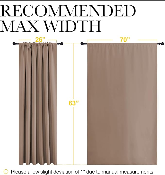 NICETOWN Kids Blackout Curtain Panels