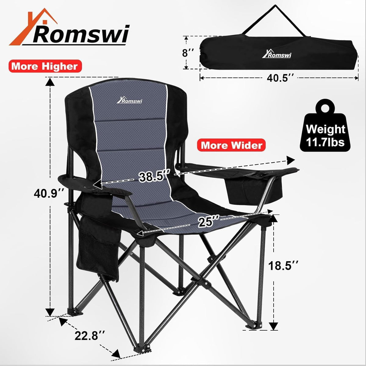 Romswi Oversized Camping Chairs - Heavy Duty 500 LBS Support | Padded Back & Arm, Black, 2-Pack