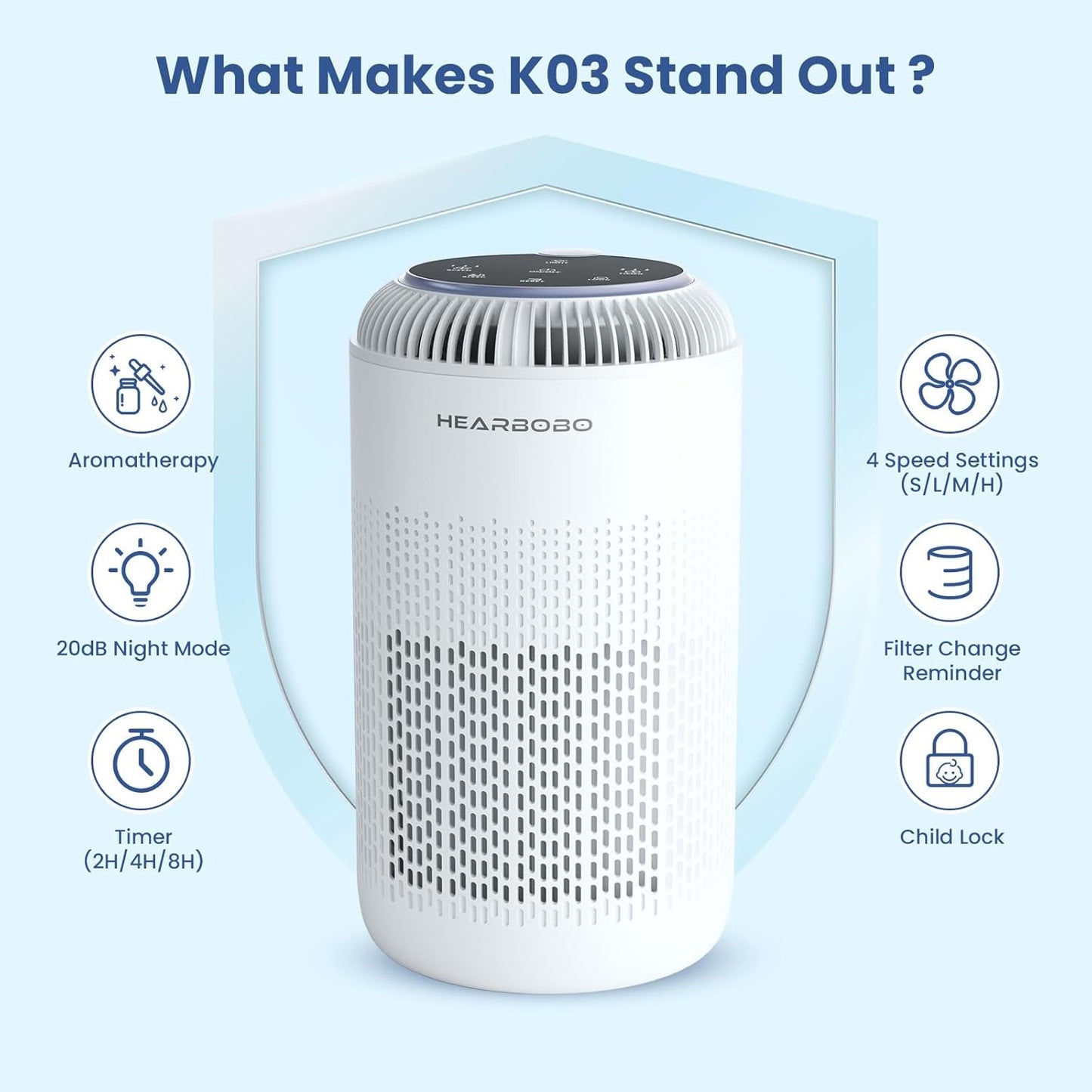 H13 True HEPA Air Purifiers for Home Large Room up to 1350 ft² with Aromatherapy, Hearbobo Air Cleaner for Pets Bedroom – Removes Dust, Smoke, Odors, Pollen, Quiet for Office & Allergy Relief