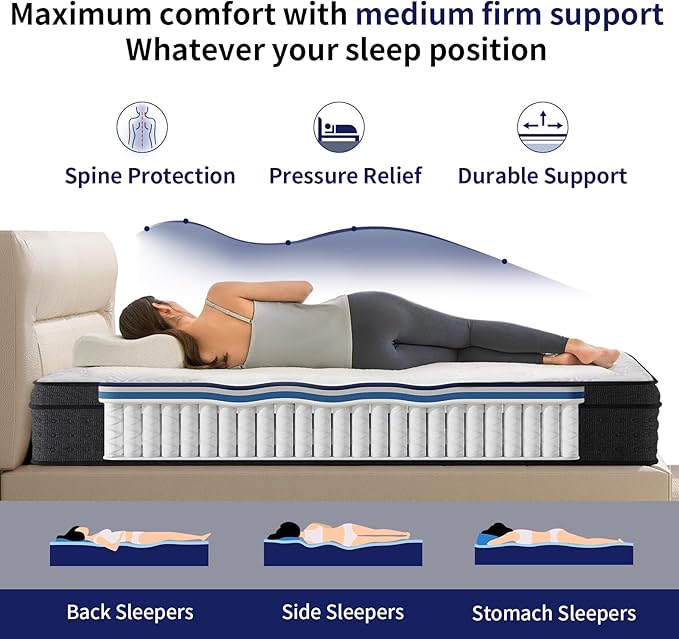 Full Mattress 14 Inch,Memory Foam Mattress with Pocket Spring, Soft & Comfortable Medium Plush, Motion Isolation, Pressure Relief, CertiPUR-US Certified (75"*54"*14")