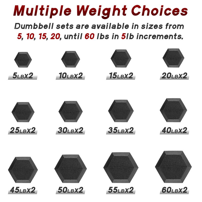Ritfit 5-650 LBS PVC Encased Hex Dumbbell Sets with Optional Rack for Home Gym, Hand weight with Chrome Handle for Strength Training,Workouts