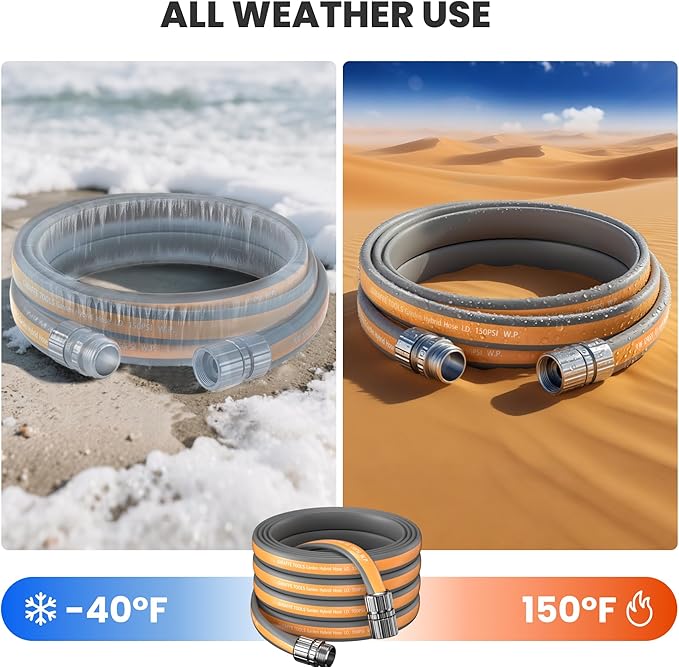 Giraffe Tools 75FT Garden Hose, 5/8" Lightweight Lay Flat Water Hose, No-Kink, Flexible Gardening Hose with Male to Female Aluminum Fitting, Customizable-Length Hose Pipe for Yard