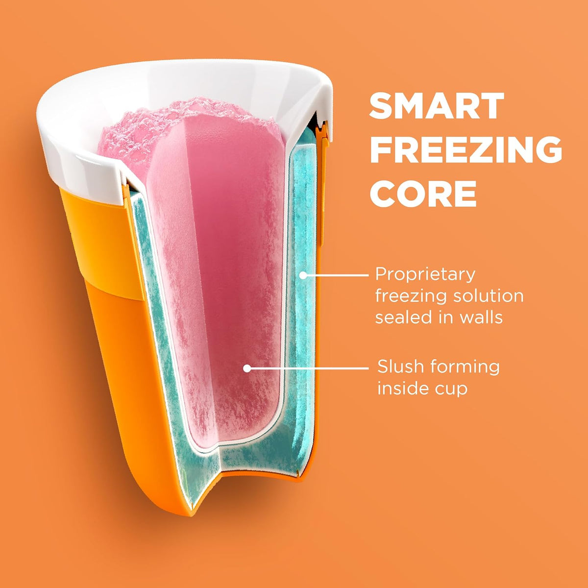 ZOKU Original Slush Maker - Compact Single-Serving Smoothie & Milkshake Maker | BPA-Free Green