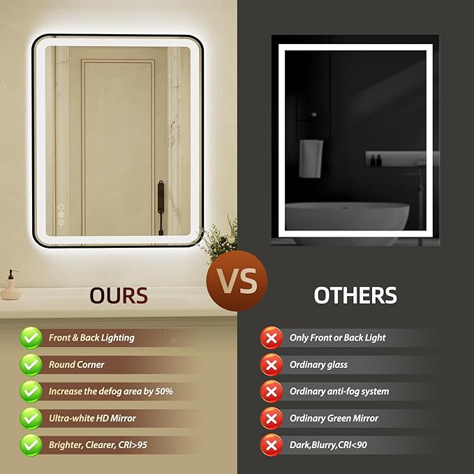 32x40 Inch LED Bathroom Mirror