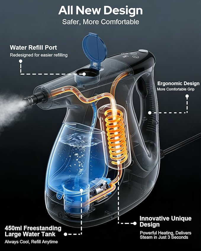 3s Instant handheld steam cleaner for home, High-pressure portable steam cleaner with 3-Level Control & Self-clean & Safety Lock for Furniture Couch Grout Walls Kitchenware Cleaning