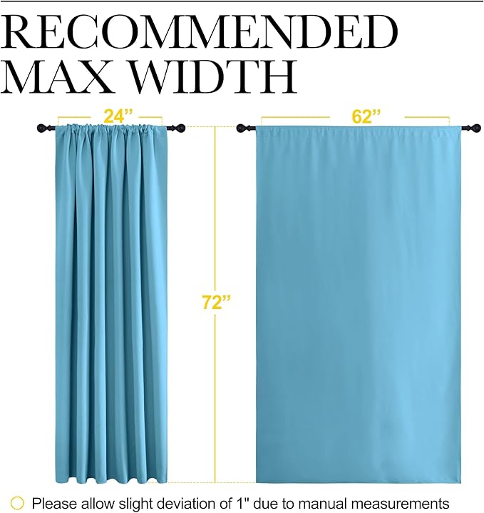 NICETOWN 2 Panels Blackout Curtains, Rod Pocket Window Curtains Room Darkning