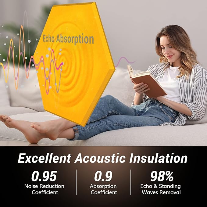 12 Pack Hexagon Acoustic Panels, TONOR 12"x 10"x 04" High Density Sound Proof