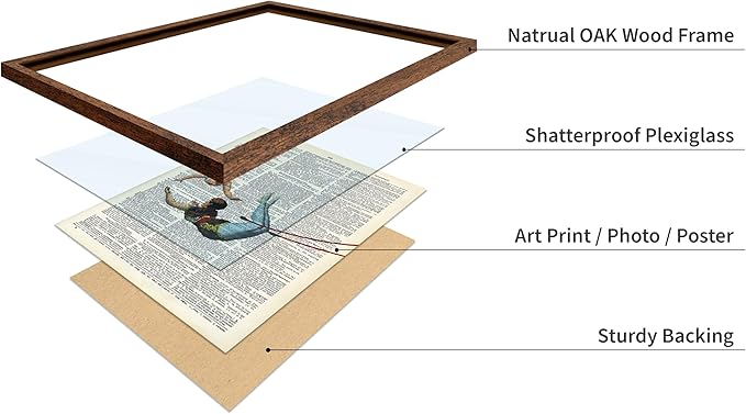 Poster Master Dictionary Art Poster - Acrobat Print - Circus Art - Entertainment Art - Gift for Men, Women & Performer - Chic Decor for Living Room, Bedroom, Dorm or Office, 11x14 Brown Framed
